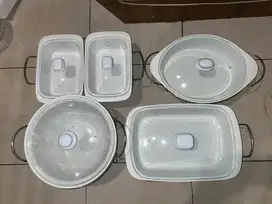 TEMPAT PRASMANAN MAKANAN FOOD WARMER/PENGHANGAR MAKANAN MERK KRISHOME