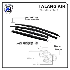 Talang Air Sienta Slim (Baru)