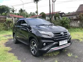 Rush S trd at 2020/2019