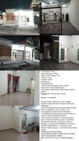 JUAL RUMAH PRIBADI