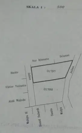 Lokasi di belakang SD Munjul 2. Leungsir Tigaraksa 175 juta