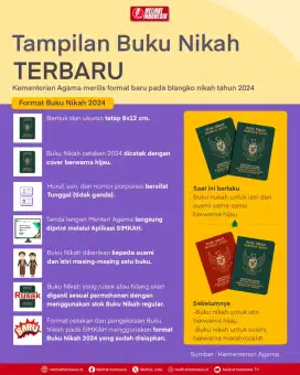Biro jasa dokumen perkawinan