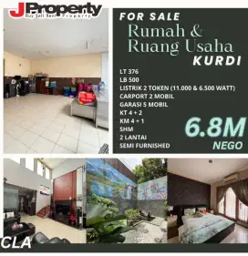 JUAL BU RUANG USAHA JL.KURDI MURAH BUTUH TERJUAL BULAN INI