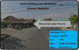 tanah komersial dan perumahan
