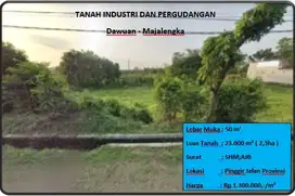 tanah industri Dan pergudangan