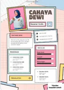 Jasa pembuatan CV, Lamaran pekerjaan, Berkas, Edit jas & Background