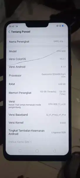 OPPO A3S RAM 6/128 JUAL CEPAT