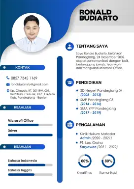 Jasa Bikin CV dan Surat Lamaran Kerja