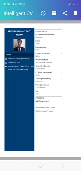 Sedang mencari pekerjaan apa saja