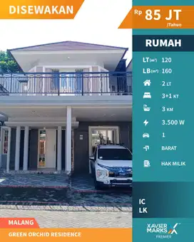 Disewakan Rumah Terawat di Green Orchid Kota Malang Dekat Suhat