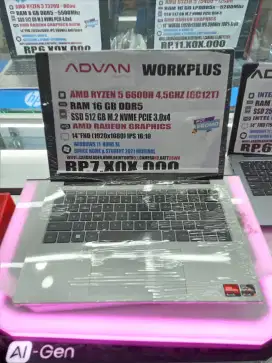 Kredit advan workplus