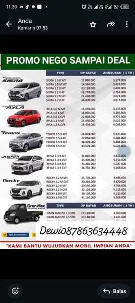 Daihatsu Sigra 2025 Bensin