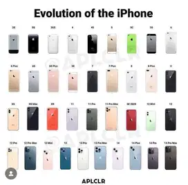 Jual Iphone second like new