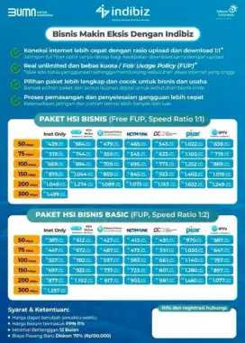 Paket usaha/bisnis Indibiz