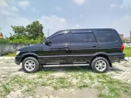 Isuzu Panther LV