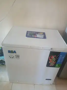 Elektronik Rumah tangga