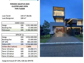 Dijual Rumah Shilla At Sawangan-Tudor | Depok Sawangan