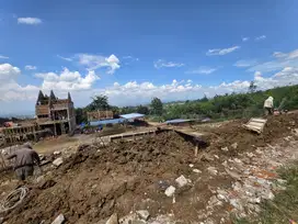 Tanah Startegis Lokasi Malang UIN 3 Potensial Rukost