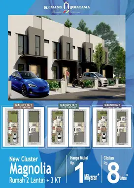 Dipasarkan Cluster Baru Di Kemang Pratama Bekasi Harga 1M-an