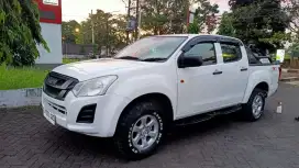 Izusu D-Max 2018 Manual