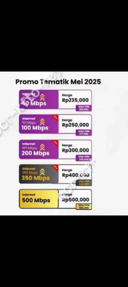Cari pekerjaan dari sore sampai pagi
