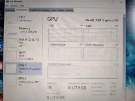 Laptop gaming Asus a442u Nvidia GeForce RAM 16gb ddr4,Samsung Evo512gb
