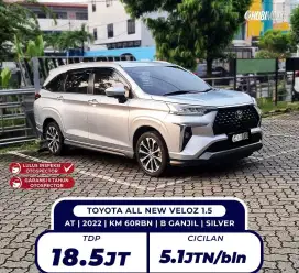 All New Veloz Non TSS 1.5 AT Thn 2022
B 2247 KIB