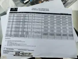 Perumahan Serena Queenzland bekasi