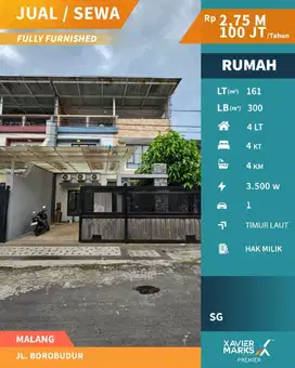 Rumah Modern Kualitas Premium Di Jl. Borobudur Blimbing Malang(OLX660)