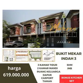 Mulai hidup mandiri dengan rumah sendiri