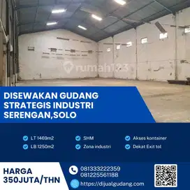 Butuh Ruang? Gudang 1.469 m² Serengan—Support OSS & IMB Lengkap