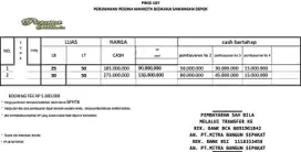 Rumah Murah di Pusat Kota Depok