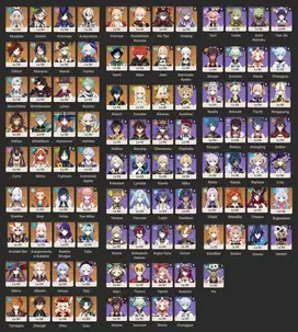Akun Genshin Impact ASIA server 100% Aman