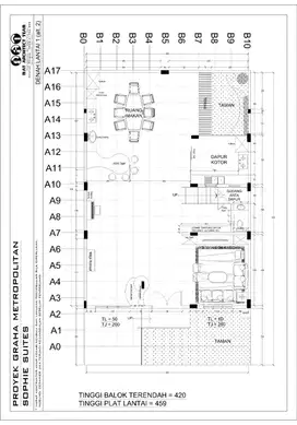 DIJUAL MURAH VILLA LUAS GRAHA METROPOLITAN - SOPHIE SUITES