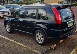 Type xt tahun 2014