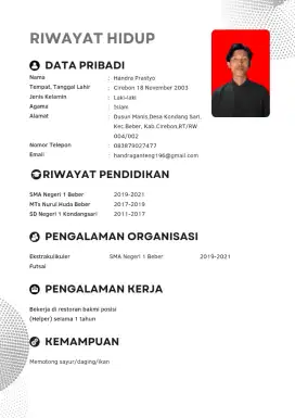 info loker untuk helper kitchen