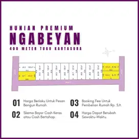Launching Mini Cluster Ngabeyan Kartasura, 2 Lantai, Model American