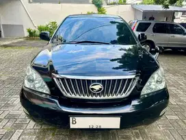 Toyota Harrier 2.4 L Premium 2008