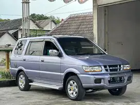 Phanter LS 2003 manual