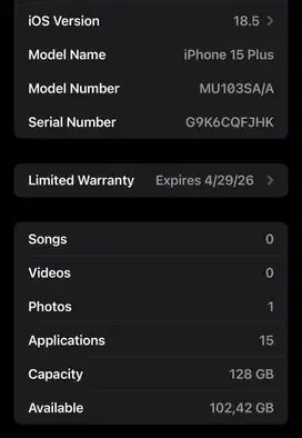Di jual Iphone Second ex Ibox 15 Plus 128 GB