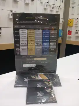 Paket Internet Pascabayar XL Prioritas
