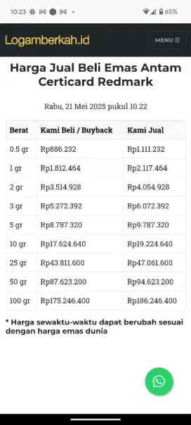 Jual Beli Buyback Antam Emas Batangan Logam Mulia Redmark Perhiasan