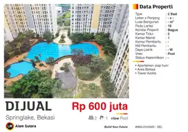 Dijual Apartemen 2BR Unfurnish  Springlake Summarecon Bekasi