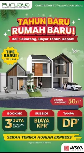 cluster maleo puri jaya pasar Kemis Tangerang