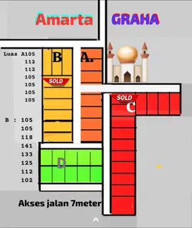Tanah KAVLING Karanggintung Utara Purwokerto