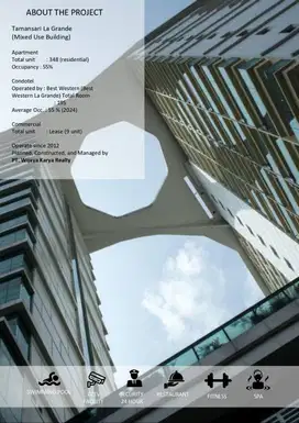 Disewakan Area Komersial Di Tamansari La Grande Apartemen