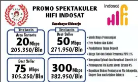 WIFI INDOSAT MNC