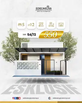 Rumah Kos Murah 300 Meter Kampus UIN3 Malang 500 Jutaan