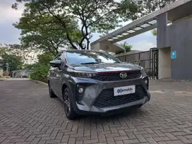 TDP Rendah Daihatsu Xenia 1.5 R Bensin-AT 2021