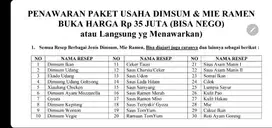 Resep Usaha Dinsum, Mie Ramen dan Peralatannya